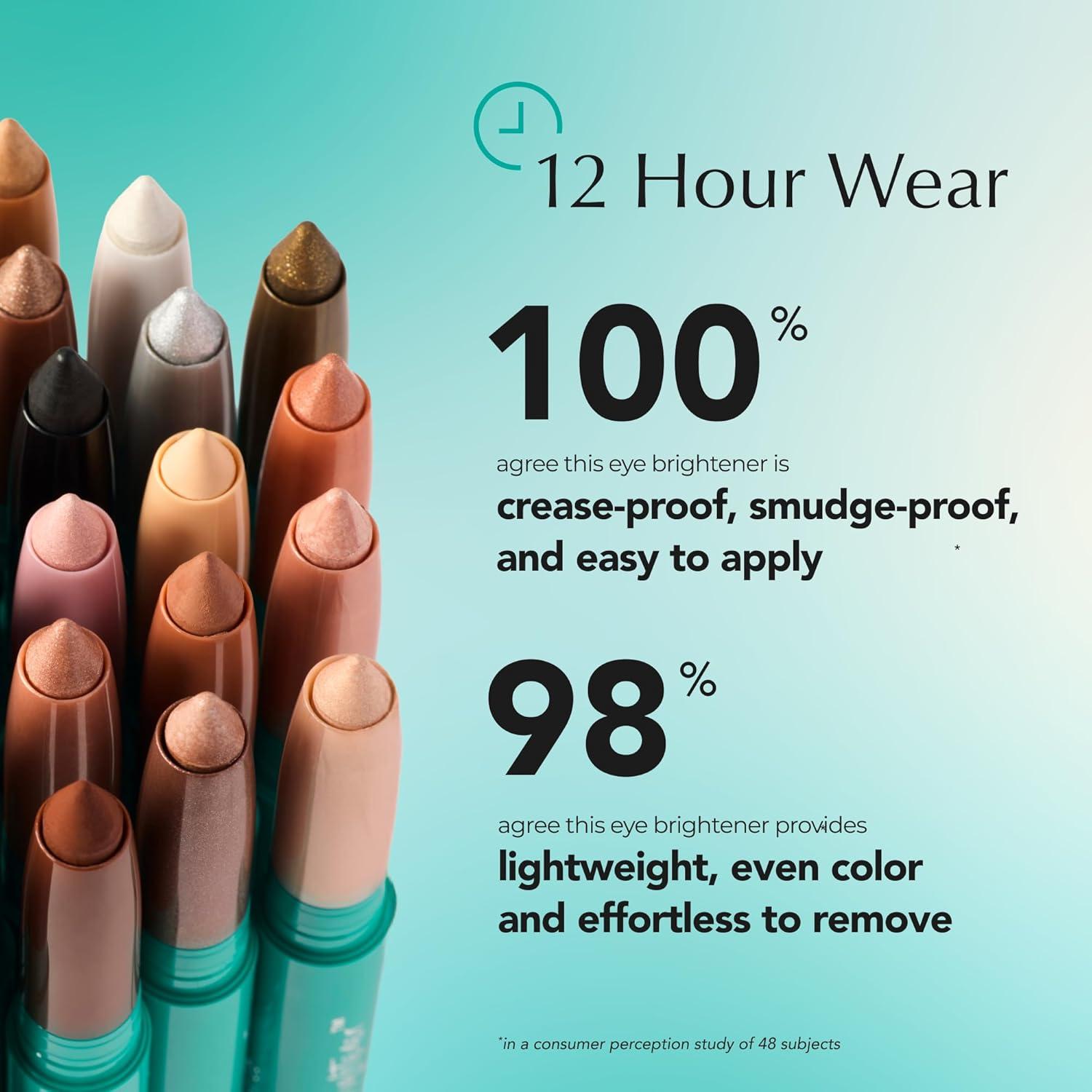 imageThrive Causemetics Brilliant Eye Brightener Eyeshadow Stick Bundle for Brown Eyes 3 Shades Waterproof amp Crease Proof Cream to Powder Long Lasting Formula 3 Shadow Sticks amp Confetti Makeup BagMatte Classics