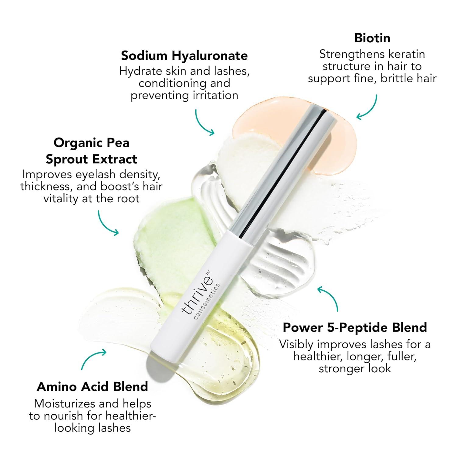 imageThrive Causemetics Liquid Lash Extensions Serum Lash Enhancing Treatment without Prostaglandin Supports Lash Hydration amp Conditioning with Biotin Nourishing Oil Ophthalmologist Tested Vegan